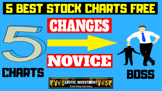 5 Best Stock Charts Free To Use In India For Day Trading. Real Time Stock Charts Free With Comparison